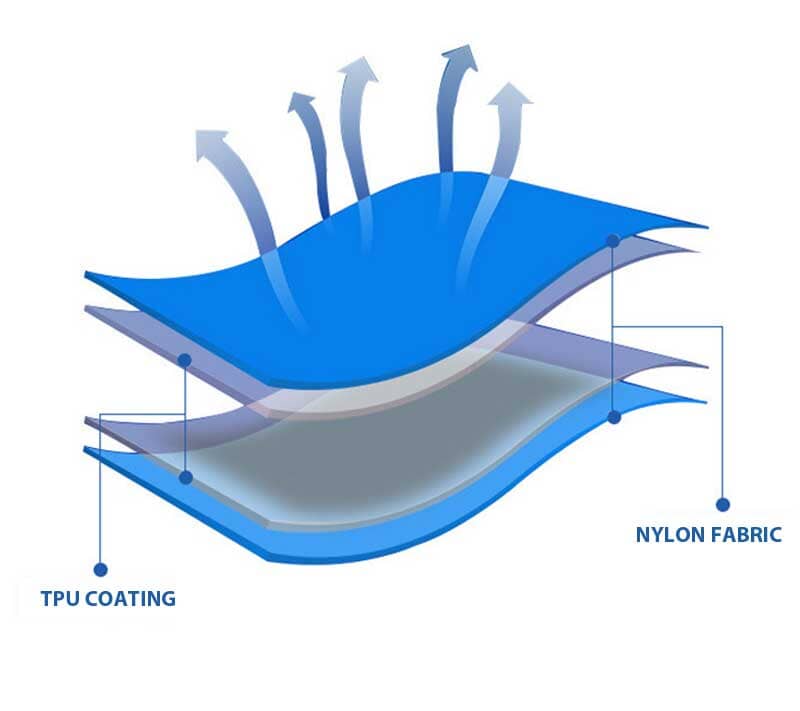 AirflowBed - with Built-in Inflator Pump