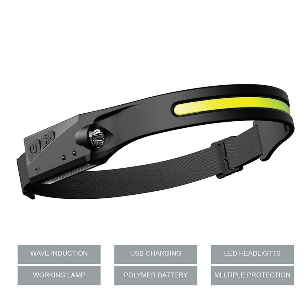 Bright Band V2 - LED Headlamp