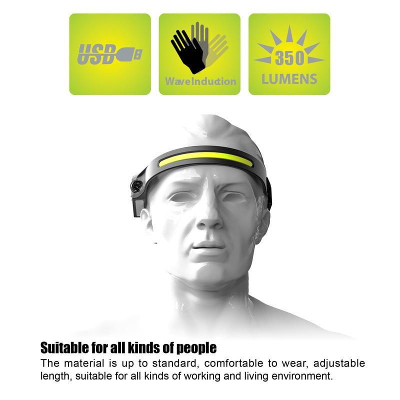 Bright Band V2 - LED Headlamp