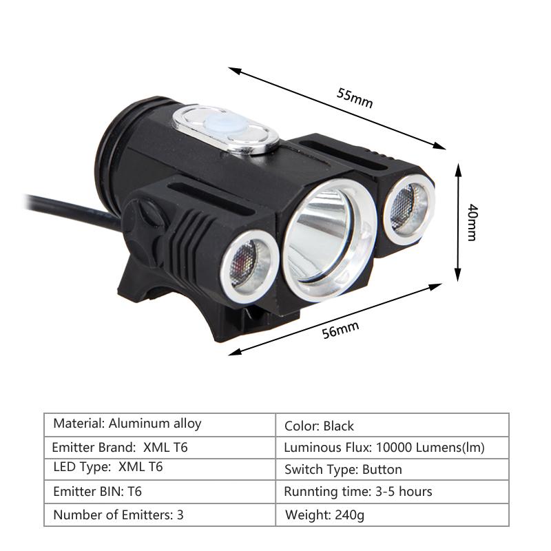 LumiPower T6 Bike Front Light