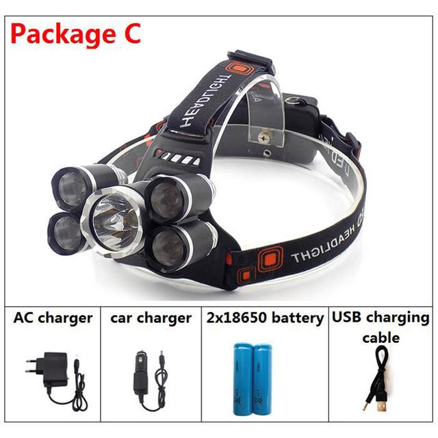 The Worlds Brightest Power Headlight