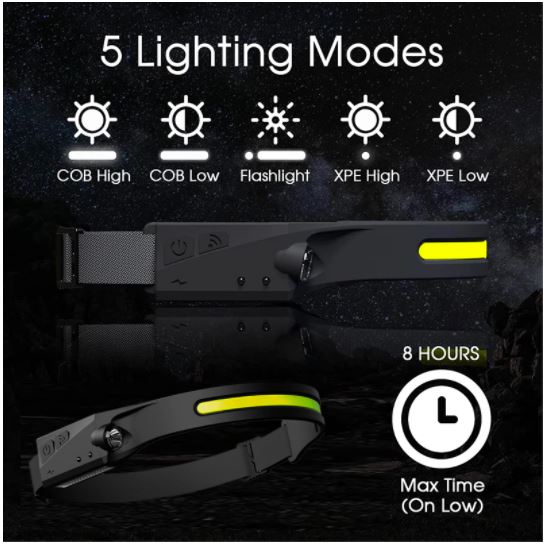 Bright Band V2 - LED Headlamp