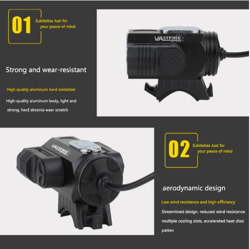 LumiPower T6 Bike Front Light