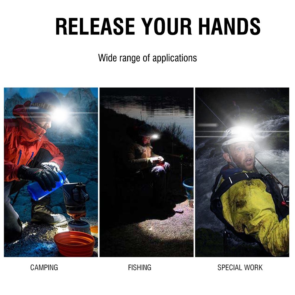 Bright Band V2 - LED Headlamp