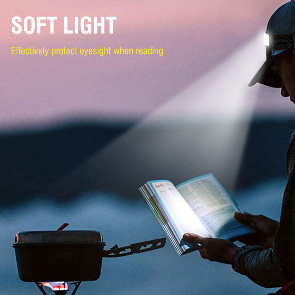 Bright Band V2 - LED Headlamp