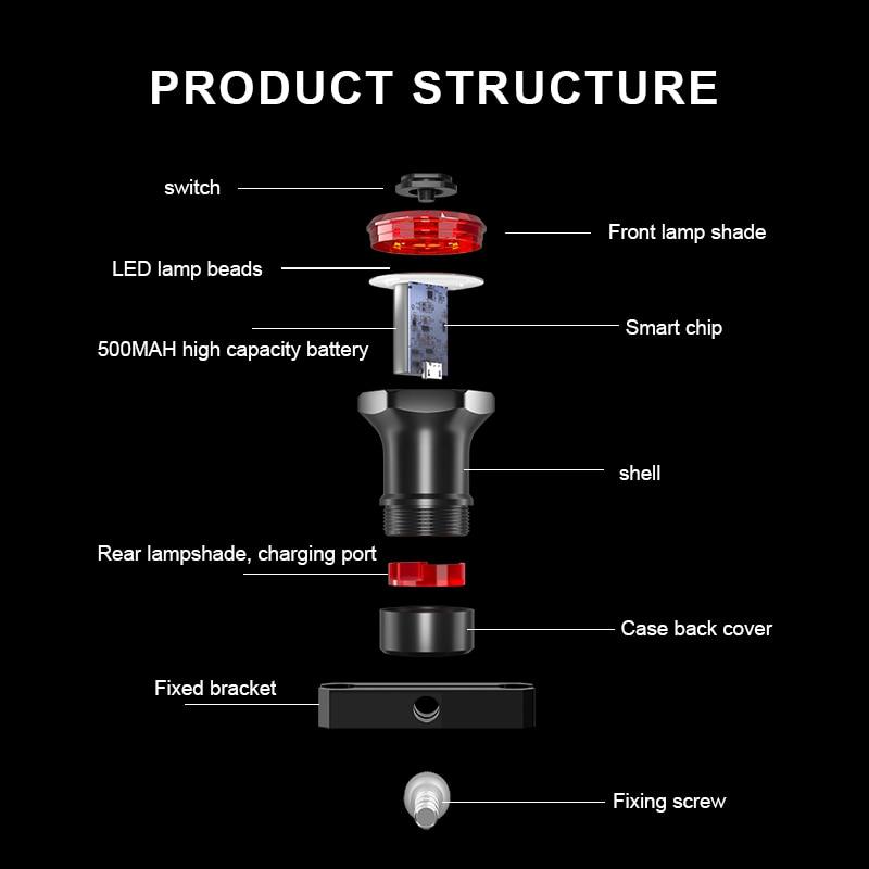 Smart Sensor 100 Intelligent Tail Light