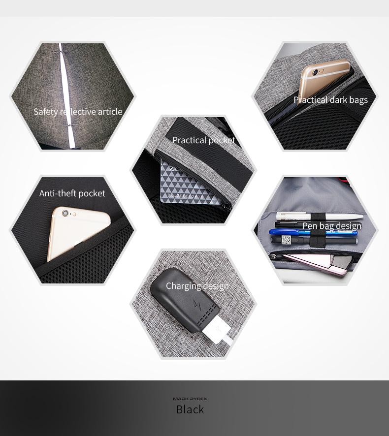 theftpack Work & Travel Backpack